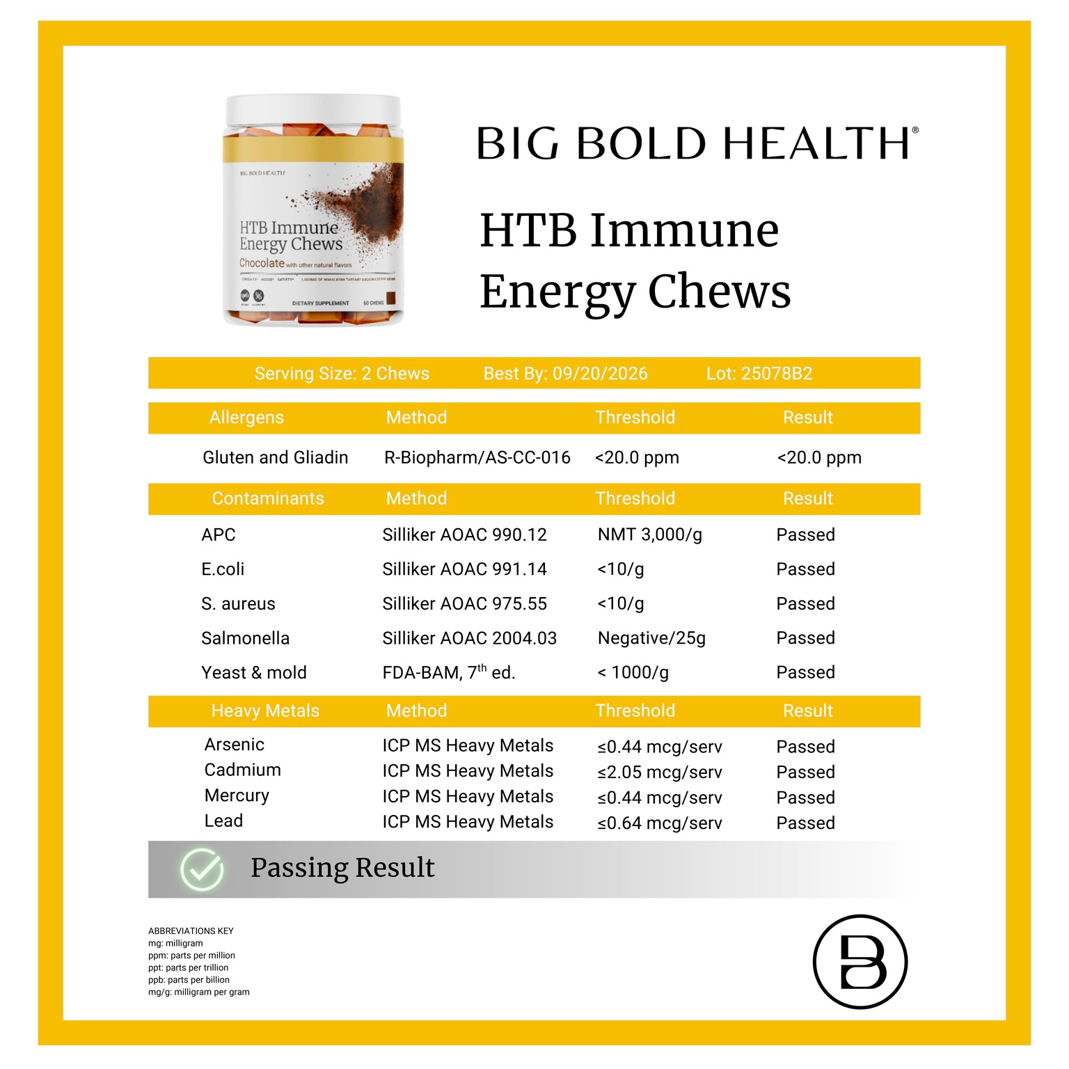 HTB Rejuvenate supplement bottle with capsules and wooden backdrop.