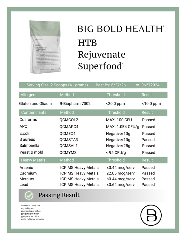HTB Rejuvenate® Superfood