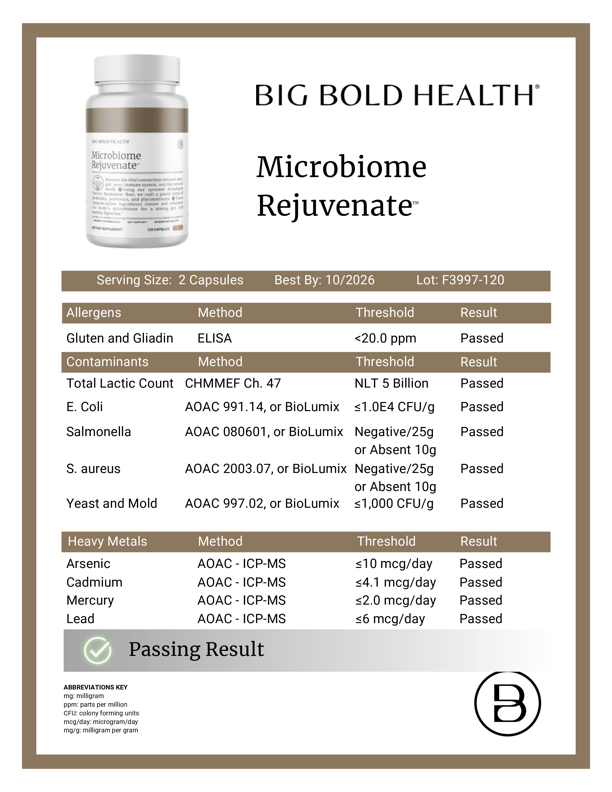 HTB Rejuvenate supplement bottle with capsules and wooden backdrop.