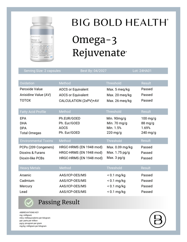 Omega-3 Rejuvenate®