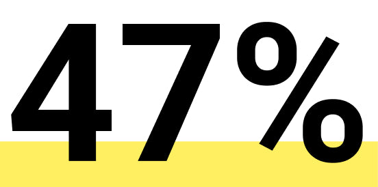 Large black '47%' text on a white background with a yellow horizontal highlight at the bottom.