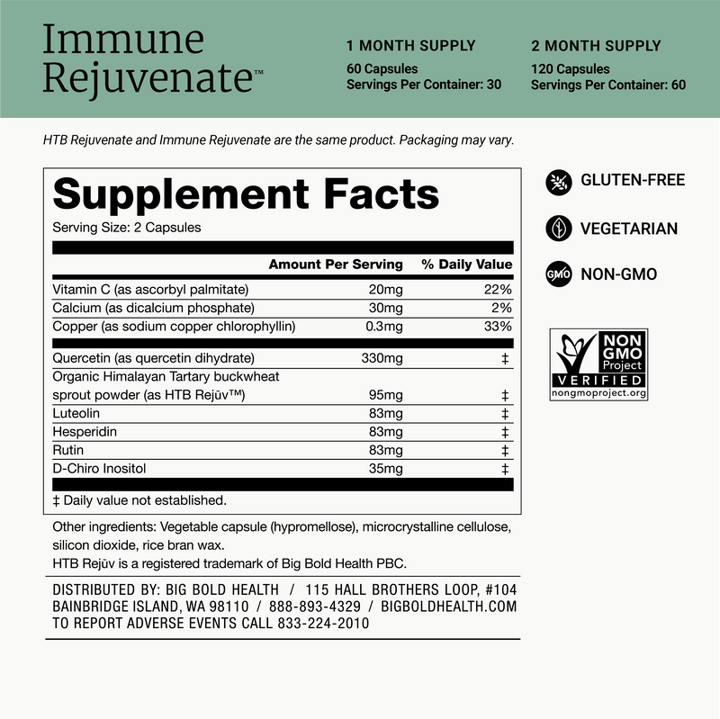 Supplement Facts 2