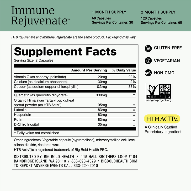 Supplement Facts 1