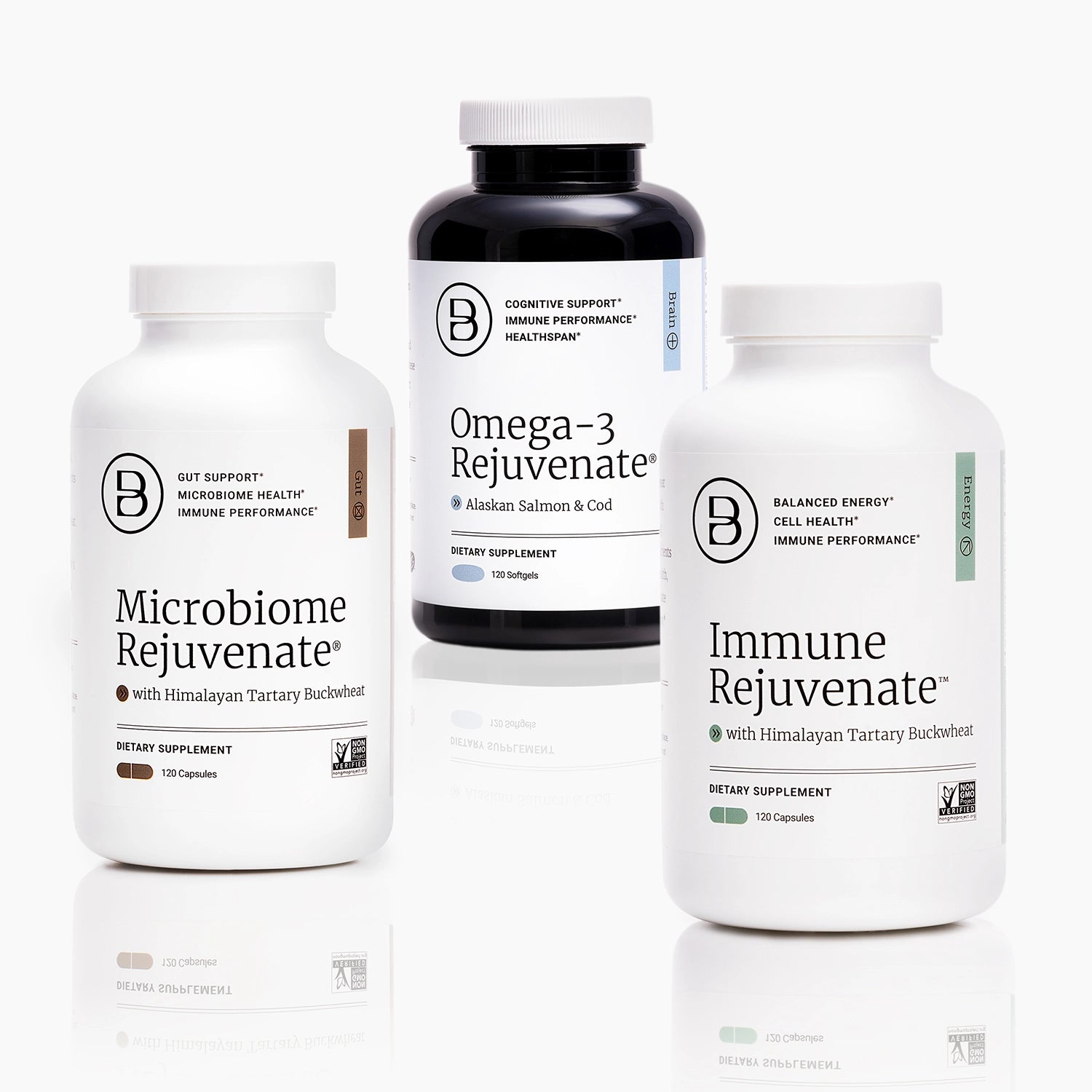 Longevity Bundle
