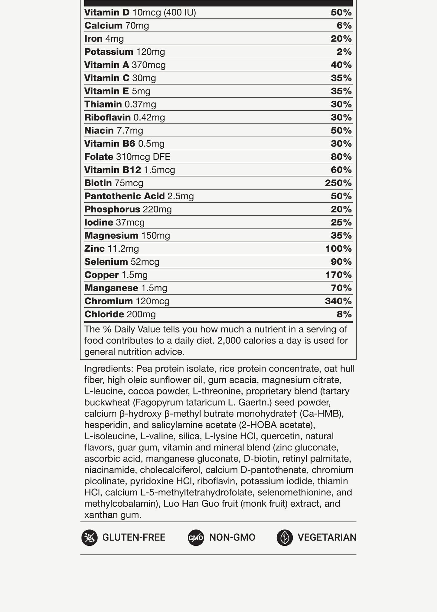 HTB Rejuvenate® Superfood